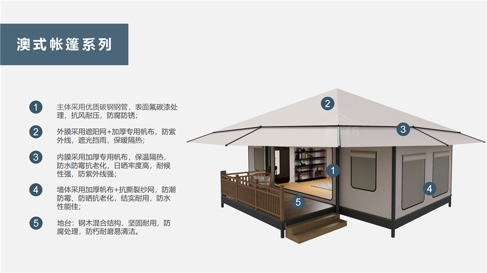 赤城县户外野奢帐篷></p><p>此外，生物荧光照明系统还为户外露营增添了一份别样的乐趣。在夜晚，你可以躺在帐篷里，仰望星空，欣赏着周围闪烁的荧光，仿佛置身于一个神秘的童话世界。孩子们会对这神奇的光芒充满好奇，围绕着帐篷嬉戏玩耍，感受大自然赋予的独特魅力。这种独特的体验，将成为你与家人、朋友之间珍贵的回忆，让户外露营变得更加难忘。</p><p>对于追求高品质户外生活的人们来说，生物荧光照明系统的户外野奢帐篷无疑是一个绝佳的选择。它不仅提供了舒适的住宿环境，还为你带来了与自然亲密接触的独特机会。在这个快节奏的时代，让我们放慢脚步，走进大自然，感受生物荧光照明系统带来的奇妙夜晚，开启一场别样的户外野奢之旅。</p><p>随着技术的不断进步，相信生物荧光照明系统将会在未来的户外领域得到更广泛的应用。它将为更多的人带来独特的户外体验，让我们在享受自然的同时，也能领略到科技与自然相结合的无限魅力。让我们一起期待这个充满奇幻光芒的未来户外世界，迎接更多惊喜与美好的到来。</p>    </article>
    <span class=